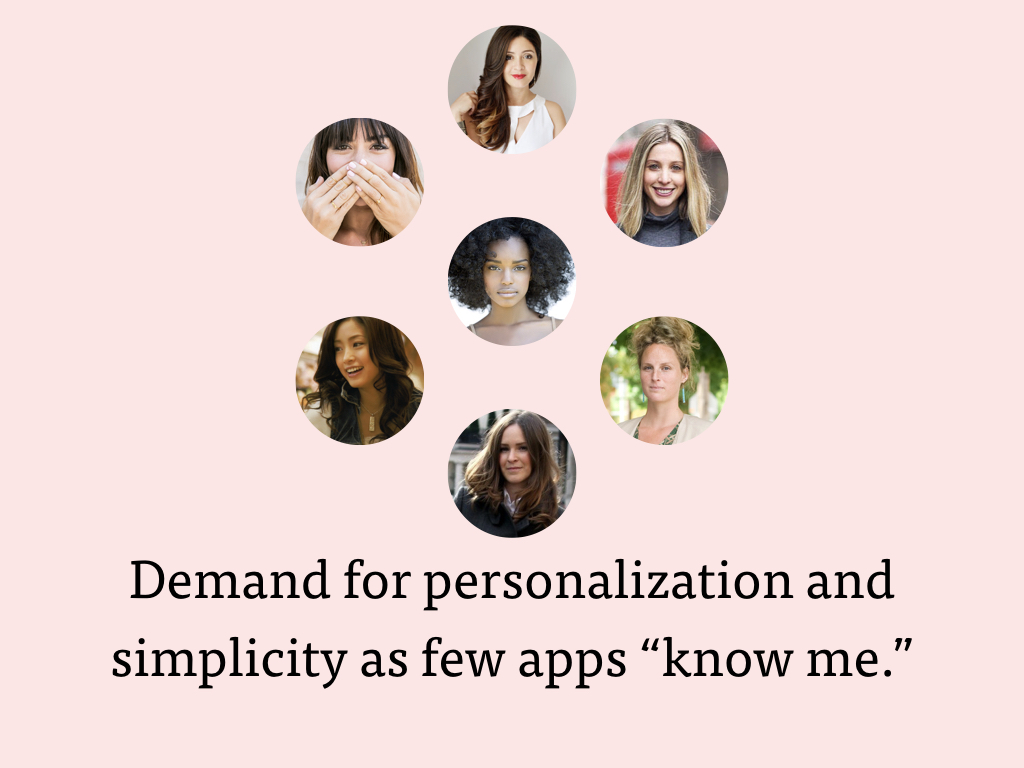 MiaMia Pitch Deck Personalization